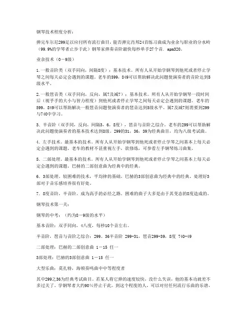 成为钢琴家步骤