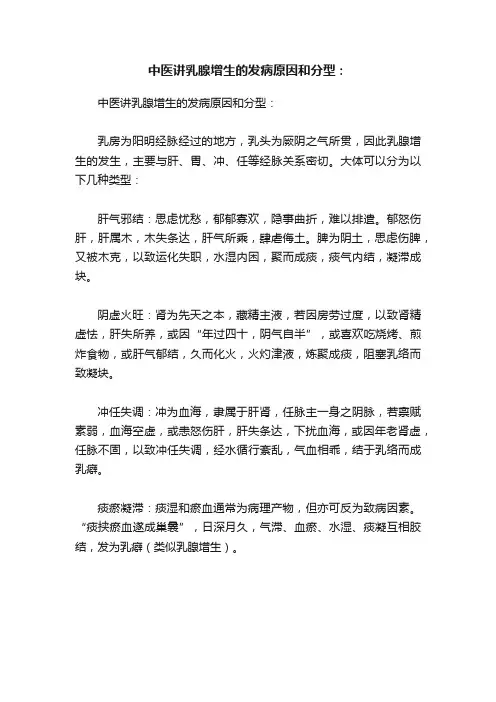 中医讲乳腺增生的发病原因和分型：