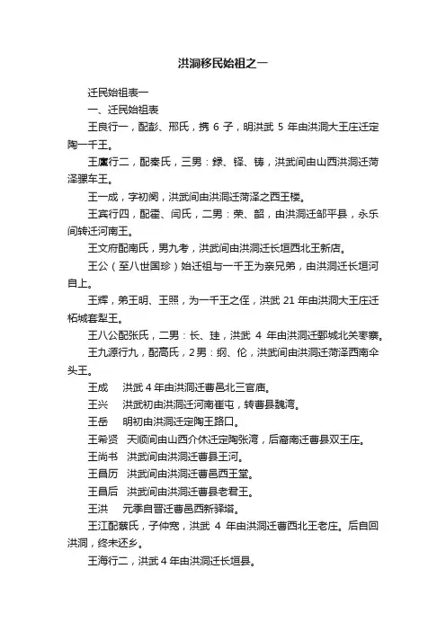 洪洞移民始祖之一