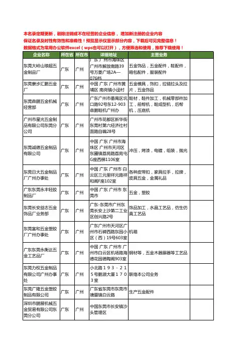 新版广东省广州东莞五金工商企业公司商家名录名单联系方式大全63家