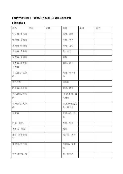  【致胜中考2021】九年级 Unit 3 (词汇+语法讲解)2021届人教版英语中考一轮复习