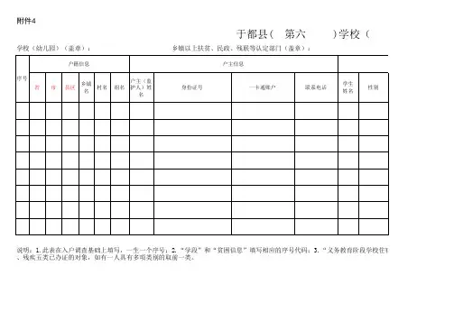 于都县(第六小学)学校(小学)学段三(10)班建档立卡等贫困家庭学生就读信息台账