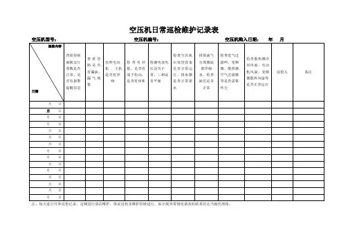 空压机日常巡检维护记录表