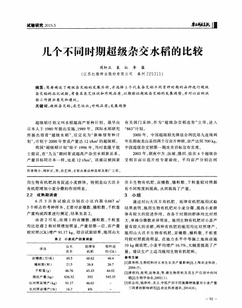 几个不同时期超级杂交水稻的比较