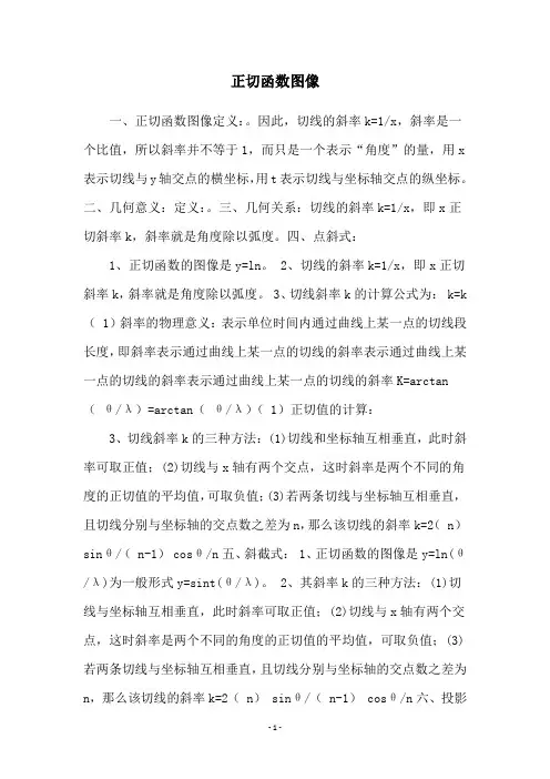 正切函数图像