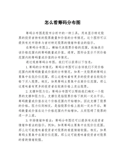 怎么看筹码分布图