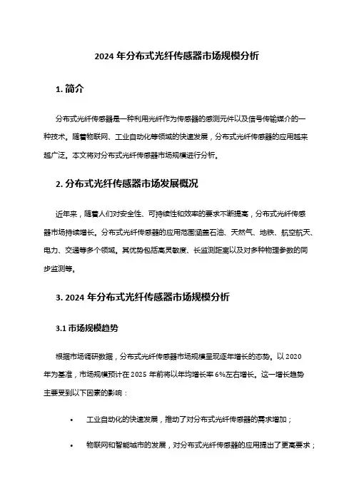 2024年分布式光纤传感器市场规模分析