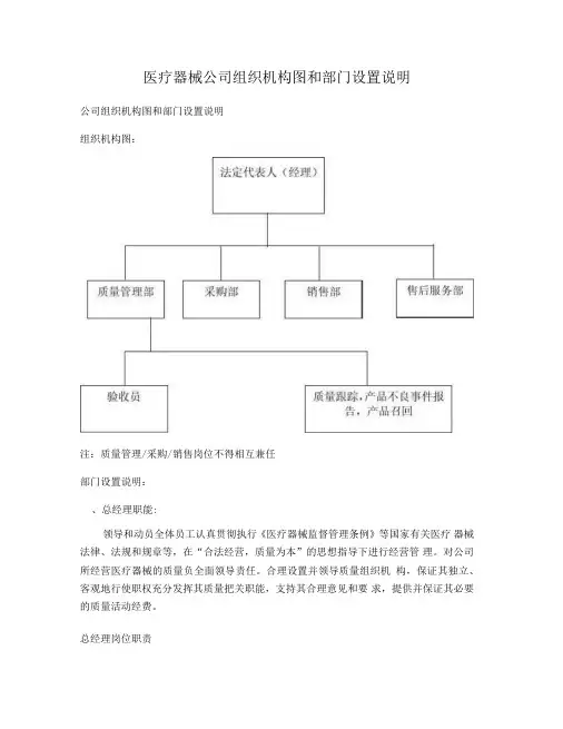 医疗器械公司组织机构图和部门设置说明