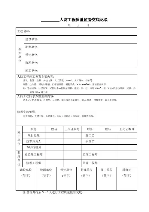 人防工程质量监督交底记录【模板范本】