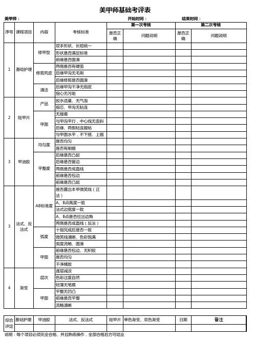 美甲师基础培训考评表 2.2