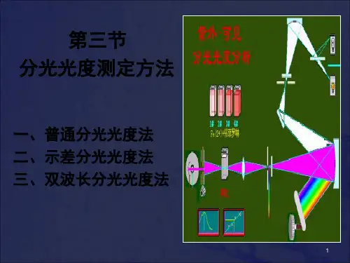 《分光光度测定方法》PPT课件_OK