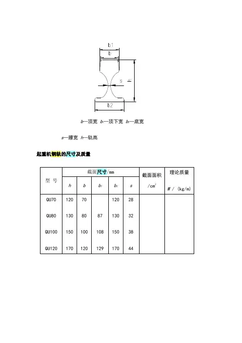 起重机钢轨规格表