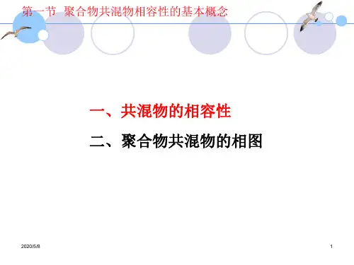 聚合物共混物的相容性