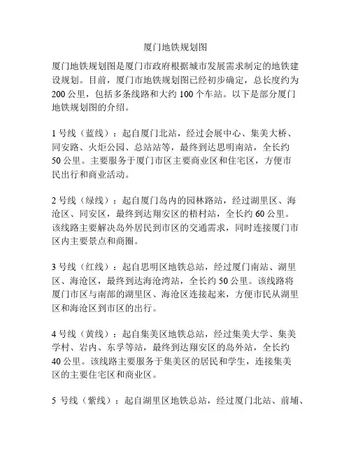 厦门地铁规划图