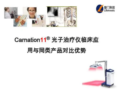 高能窄谱红光与海特光对比