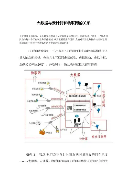 大数据与云计算和物联网的关系