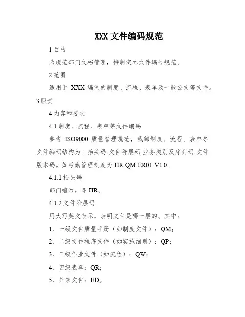 XXX文件编码规范