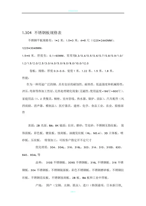 不锈钢板规格表