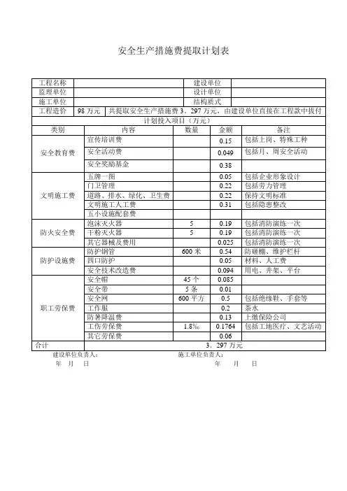 安全生产措施费提取计划表