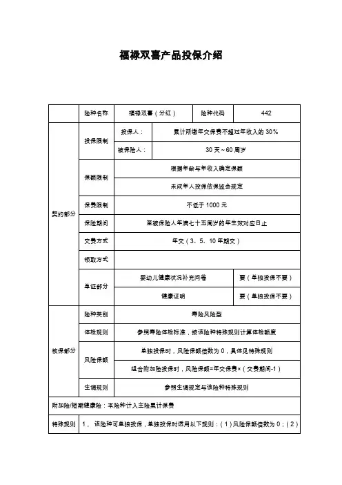 福禄双喜产品投保介绍