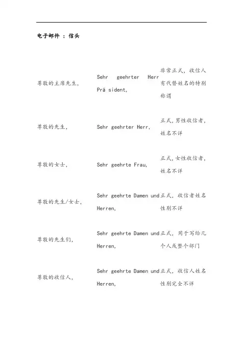 德语邮件书写格式