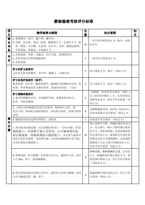 静脉输液考核标准