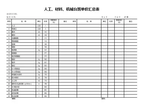 工料机单价汇总表
