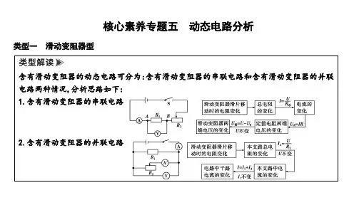 欧姆定律+核心素养专题动态电路分析+电路故障判断+课件+2023-2024学年人教版物理九年级全一册