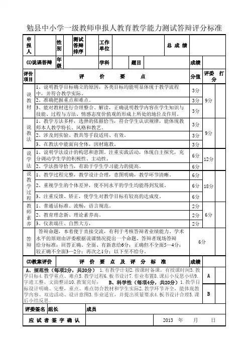 勉县中小学一级教师申报人教育教学能力测试答辩评分标准