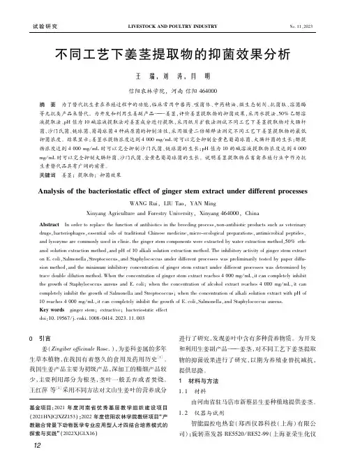 不同工艺下姜茎提取物的抑菌效果分析