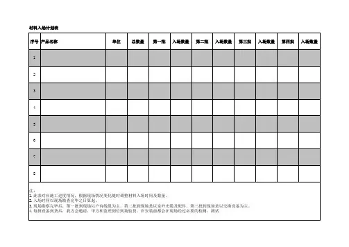 施工进度表--材料进场计划