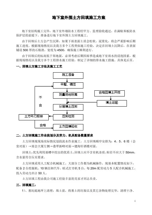 地下室外围土方回填施工方案