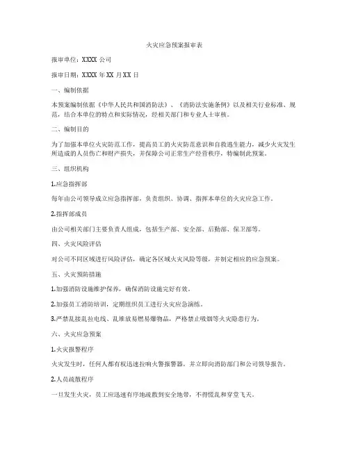 火灾应急预案报审表