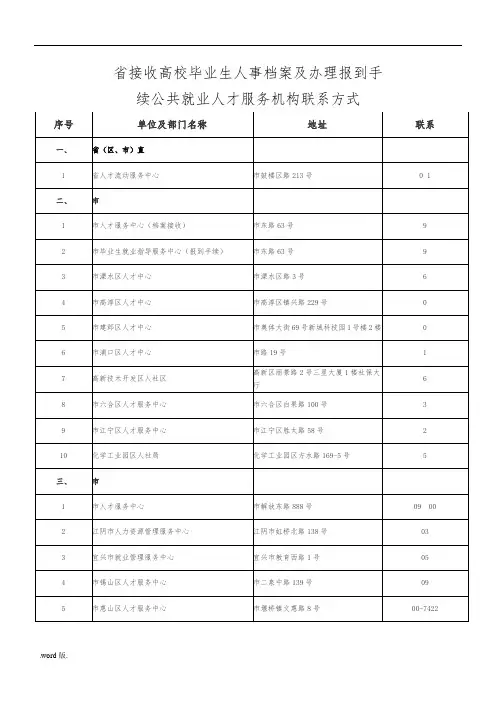 江苏各地人才服务中心地址电话