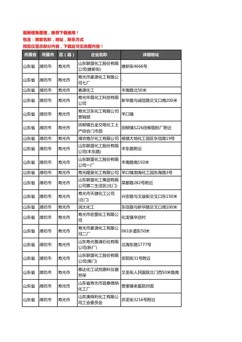 新版山东省潍坊市寿光市化工厂企业公司商家户名录单联系方式地址大全253家