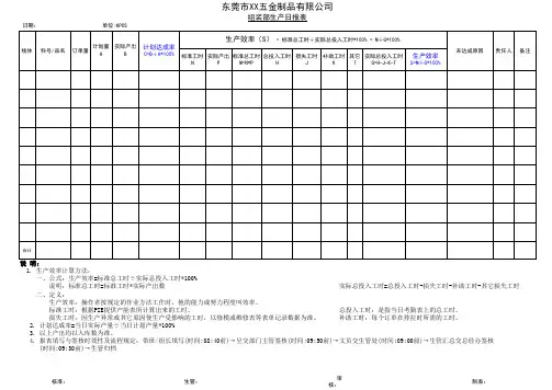 组装部生产日报表