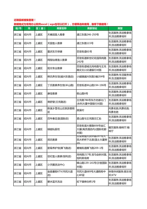 2020新版浙江省绍兴市上虞区休闲娱乐工商企业公司商家名录名单黄页联系方式大全522家
