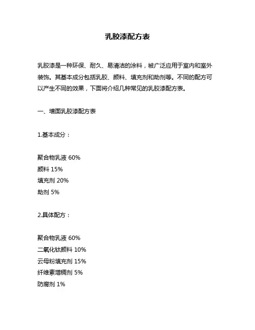 乳胶漆配方表