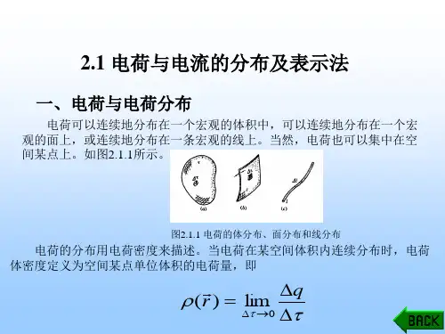 电磁场与电磁波静电场