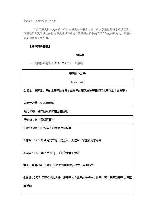 美国历史和中美关系专题