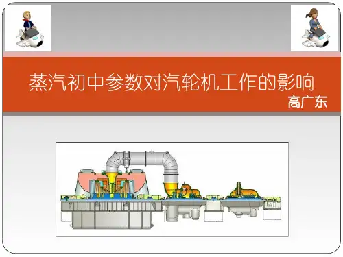 蒸汽初中参数对汽轮机工作的影响讲解
