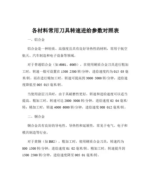 各材料常用刀具转速进给参数对照表
