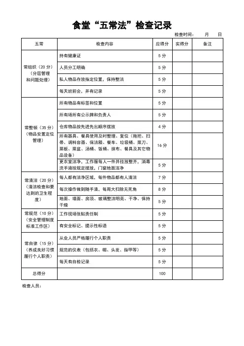 食堂“五常法”检查记录