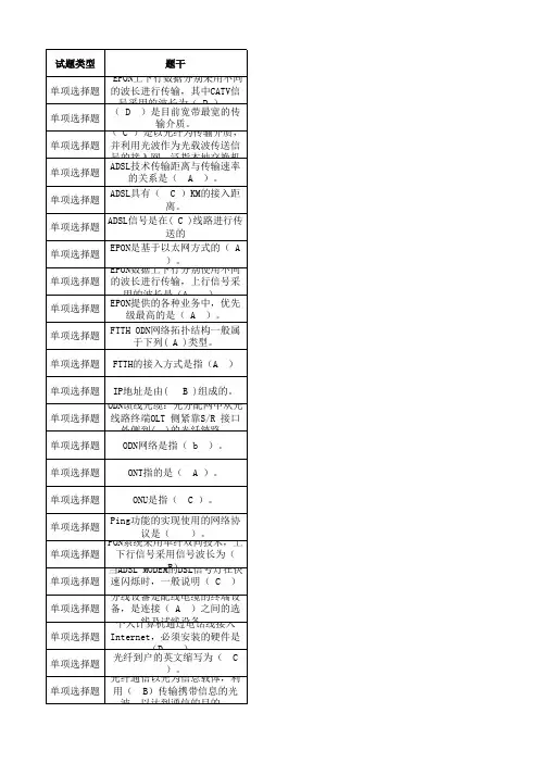 装维认证类题库(三、四、五级)