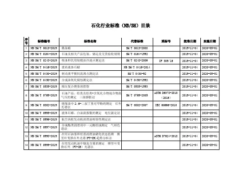 石化行业标准NBSH目录