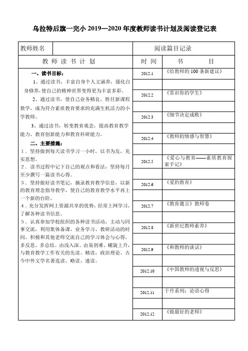 教师读书计划及阅读登记表