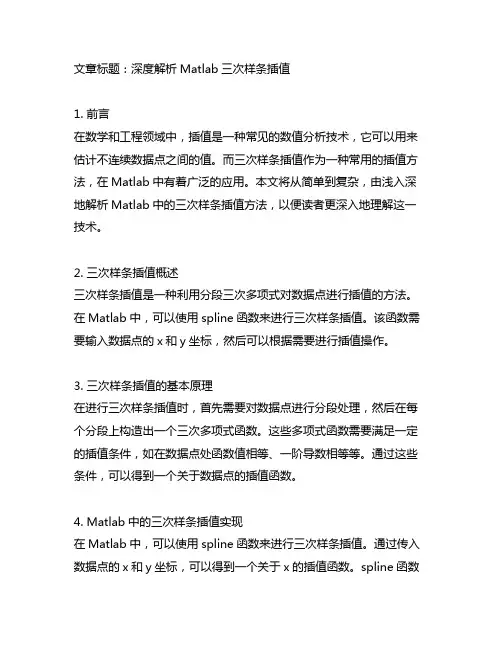 matlab三次样条插值例题解析