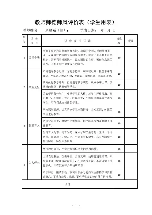 教师师德师风评价表(学生用表)