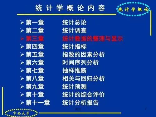 统计学课件第三章统计数据的整理与显示