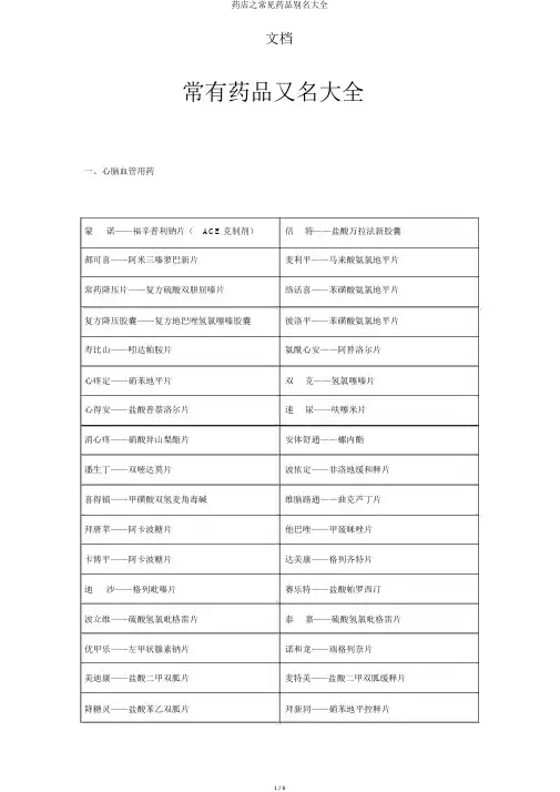 药店之常见药品别名大全